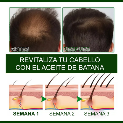 Batana Luxe – Crecimiento y Reparación Capilar